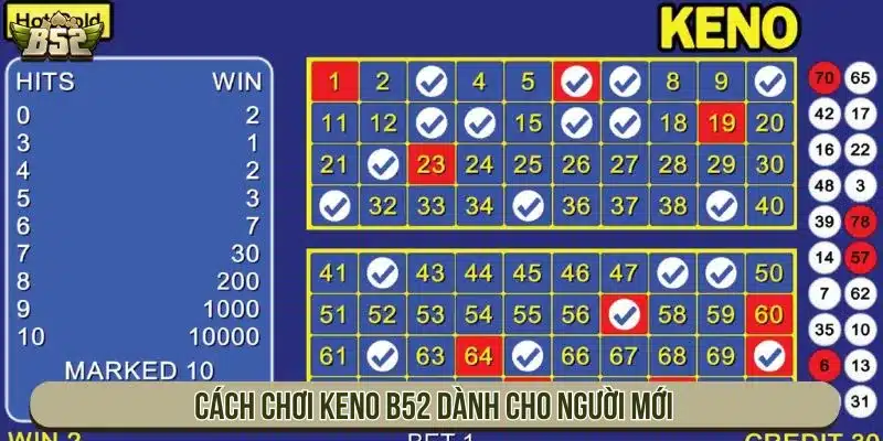 Cách Chơi Keno B52 Theo Từng Kèo Và Kinh Nghiệm Chọn Số Cách chơi Keno B52 dành cho người mới