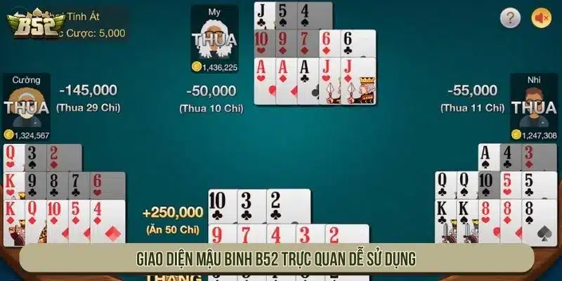 Giao diện Mậu binh B52 trực quan dễ sử dụng