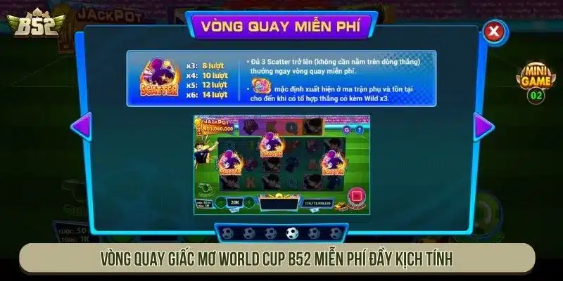 Cách Chơi Giấc Mơ World Cup B52 Slot Bóng Đá Dễ Hiểu Vòng quay Giấc mơ world cup B52 miễn phí đầy kịch tính