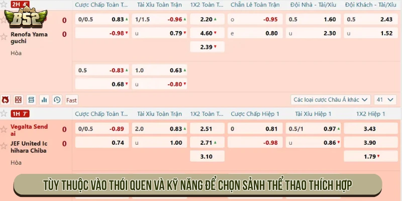 Tùy thuộc vào thói quen và kỹ năng để chọn sảnh thể thao thích hợp